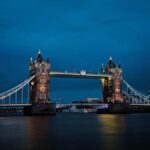 best places to stay in London